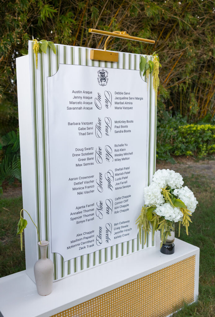 Wedding Details of Kat and Kenny's Wedding at the Islander Resort 